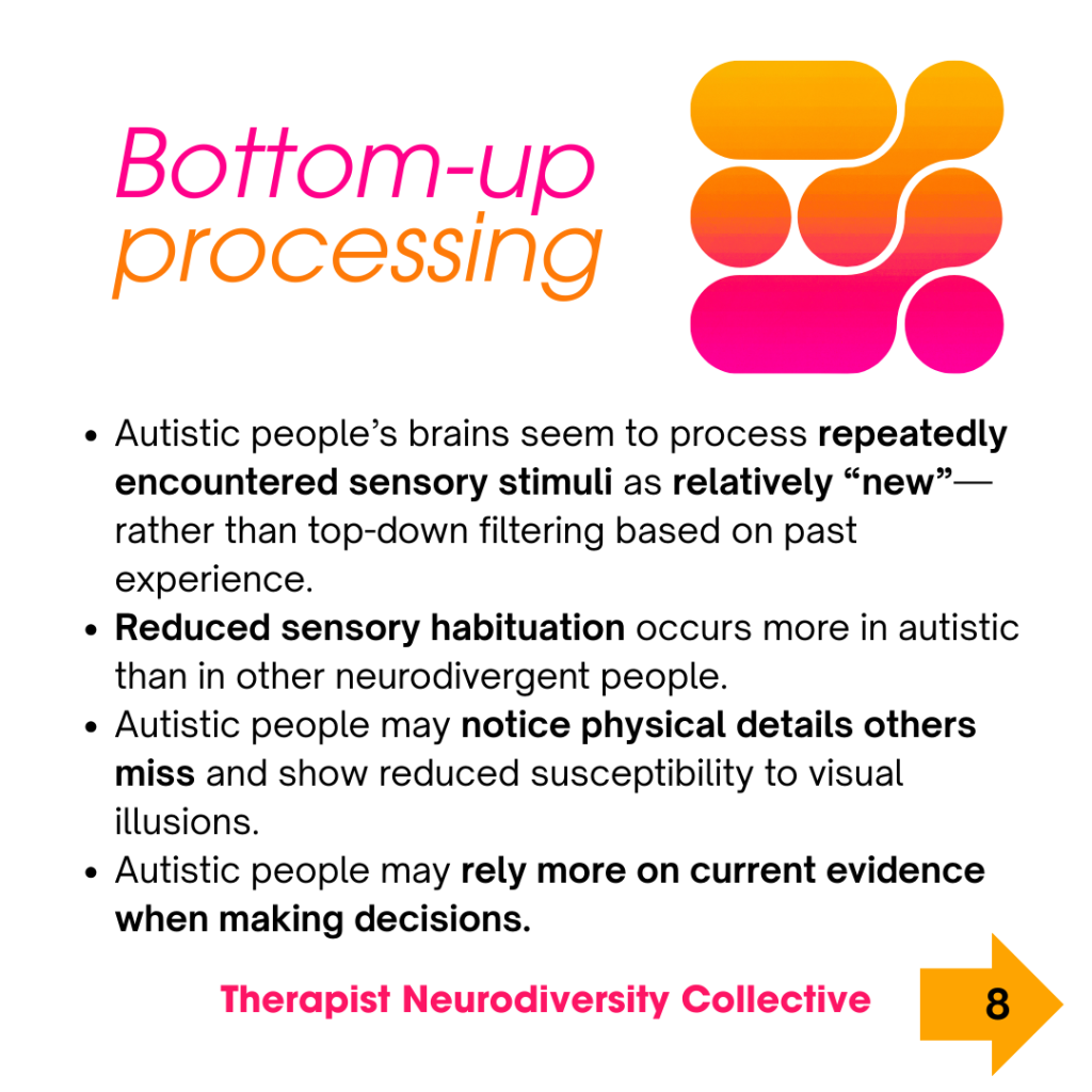Autistic people’s brains seem to process repeatedly encountered sensory stimuli as relatively “new”—rather than top-down filtering based on past experience. Reduced sensory habituation occurs more in autistic than in other neurodivergent people. Autistic people may notice physical details others miss and show reduced susceptibility to visual illusions. Autistic people may rely more on current evidence when making decisions.